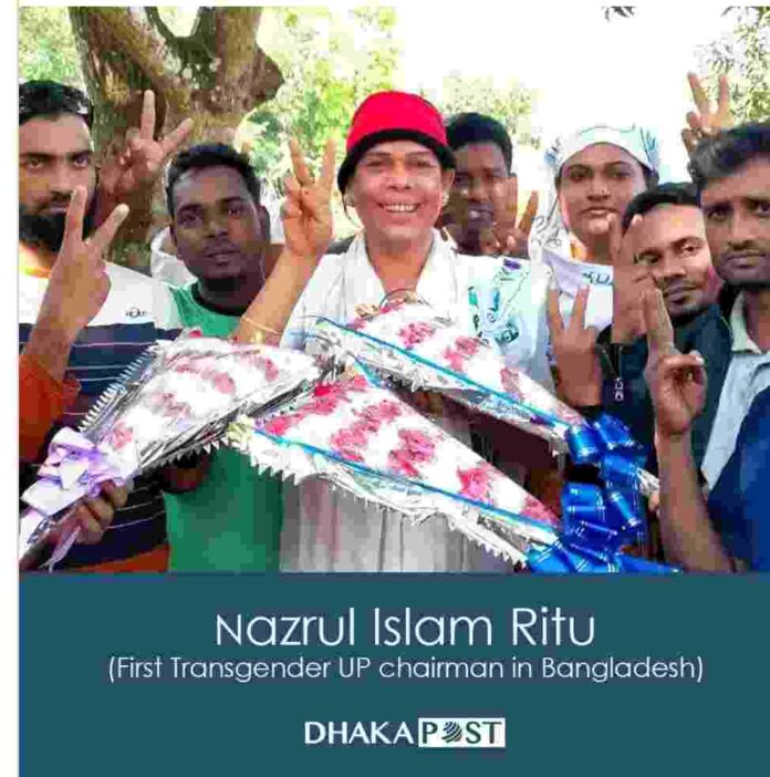 RITU